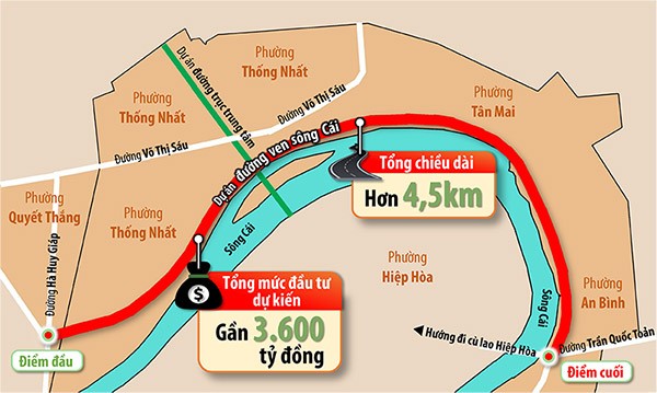 Đồ họa thể hiện sơ đồ tuyến, tổng chiều dài và tổng mức đầu tư dự kiến của dự án đường ven sông Cái (TP.Biên Hòa). Nguồn Internet