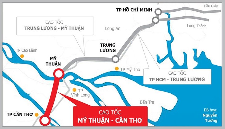 Dự án Đầu tư xây dựng công trình đường cao tốc Mỹ Thuận - Cần Thơ. Ảnh Internet