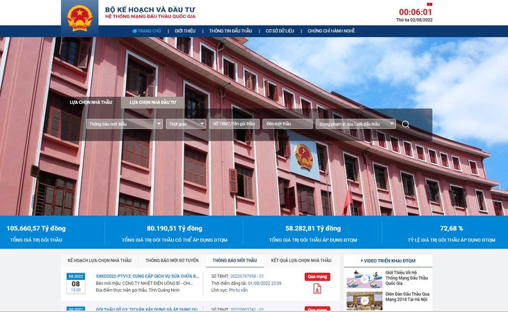 Tiếp tục đăng thông tin và lựa chọn nhà thầu, nhà đầu tư trên http://muasamcong.mpi.gov.vn