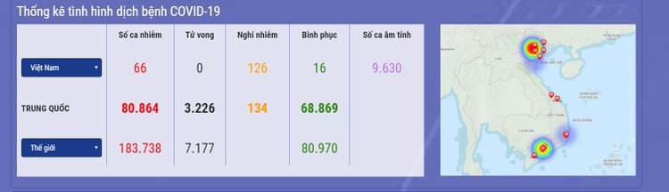 Dịch COVID-19 (cập nhật sáng ngày 18/3): Việt Nam công bố thêm 5 trường hợp nâng tổng số ca nhiễm lên 66 ảnh 1