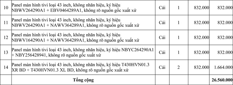 Ngày 5/10/2020, đấu giá tang vật phương tiện vi phạm hành chính bị tịch thu tại tỉnh Quảng Trị ảnh 2