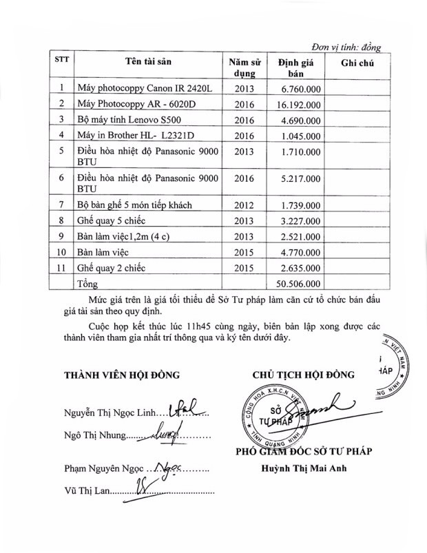 Ngày 19/10/2020, đấu giá lô tài sản đã qua sử dụng tại tỉnh Quảng Ninh ảnh 1