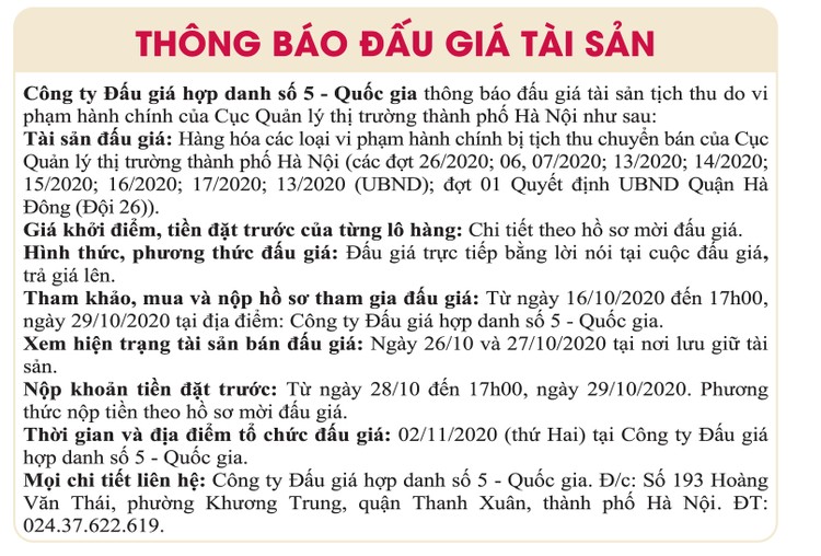Ngày 2/11/2020, đấu giá hàng hóa vi phạm bị tịch thu tại Hà Nội ảnh 1