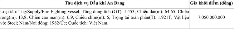 Ngày 2/11/2020, đấu giá tàu dịch vụ Dầu khí An Bang tại tỉnh Bà Rịa - Vũng Tàu ảnh 1