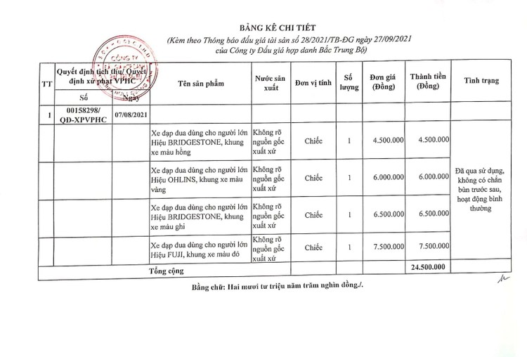 Ngày 7/10/2021, đấu giá 3 lô tài sản bị tịch thu tại tỉnh Quảng Bình ảnh 5