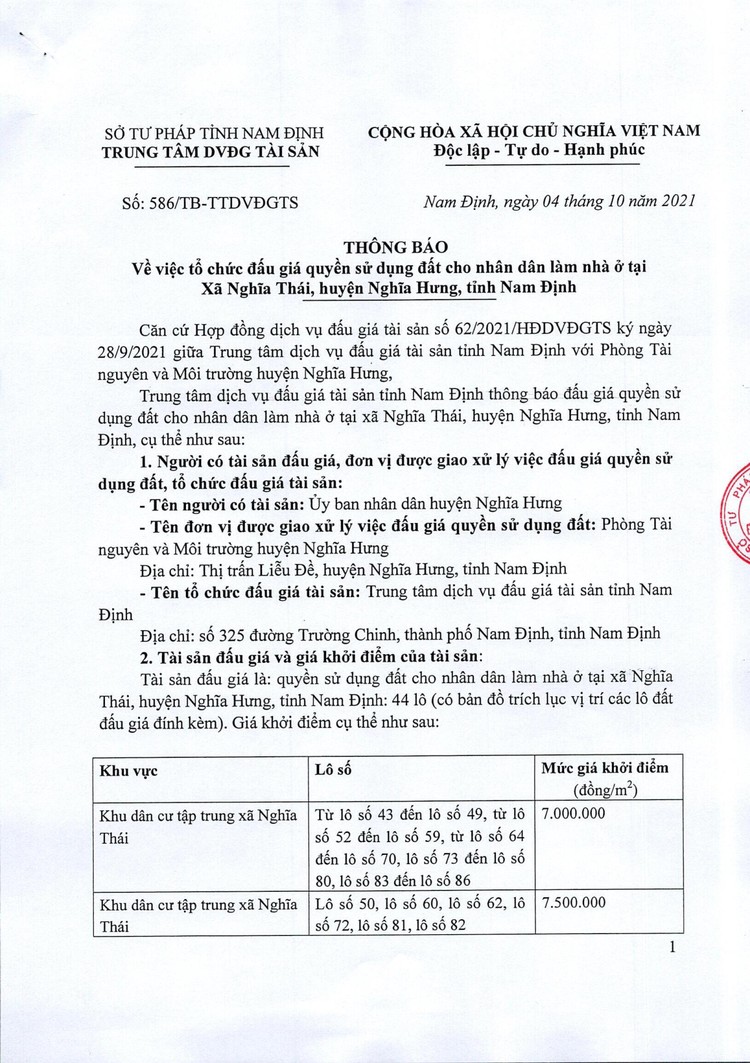 Ngày 30/10/2021, đấu giá quyền sử dụng đất tại huyện Nghĩa Hưng, tỉnh Nam Định ảnh 2