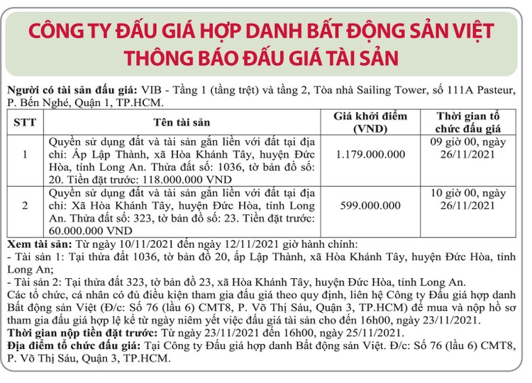 Ngày 26/11/2021, đấu giá 2 quyền sử dụng đất tại huyện Đức Hòa, tỉnh Long An ảnh 1