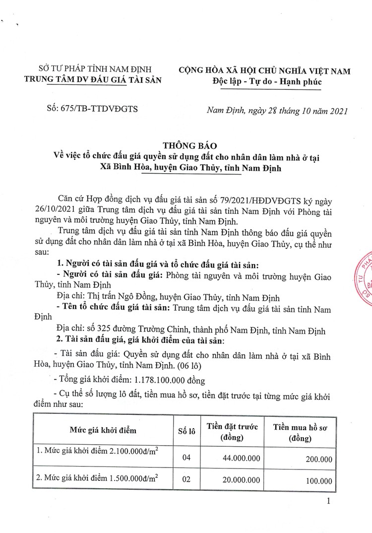 Ngày 18/11/2021, đấu giá quyền sử dụng đất tại huyện Giao Thuỷ, tỉnh Nam Định ảnh 2
