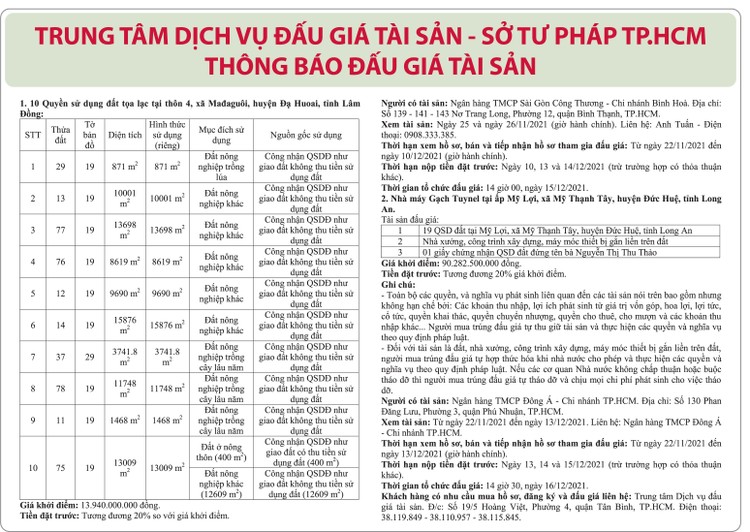 Ngày 15/12/2021, đấu giá quyền sử dụng đất tại huyện Đạ Huoai, tỉnh Lâm Đồng ảnh 1