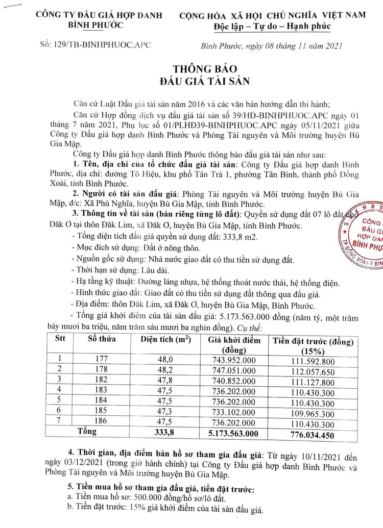 Ngày 6/12/2021, đấu giá quyền sử dụng 7 lô đất tại huyện Bù Gia Mập, tỉnh Bình Phước ảnh 2