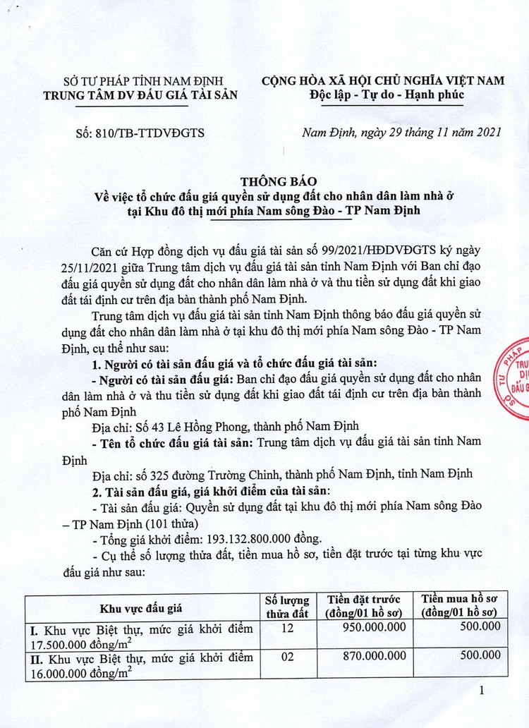 Ngày 19/12/2021, đấu giá quyền sử dụng đất tại TP Nam Định, tỉnh Nam Định ảnh 2