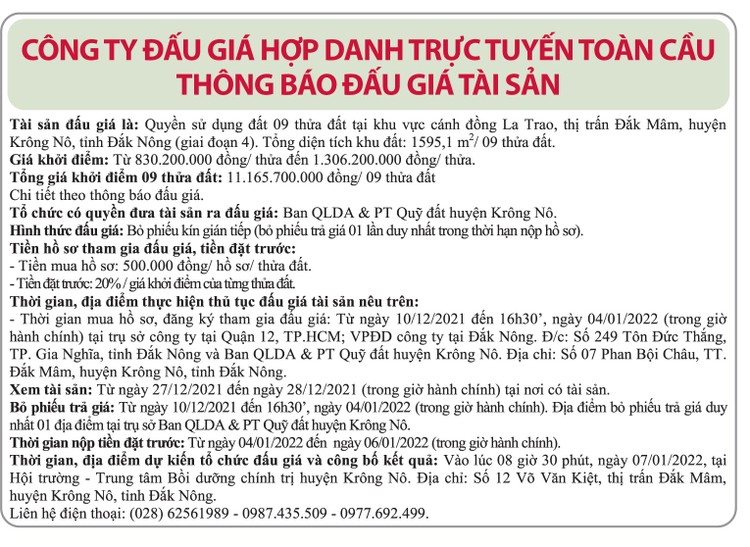 Ngày 7/1/2022, đấu giá quyền sử dụng đất tại huyện Krông Nô, tỉnh Đắk Nông ảnh 1