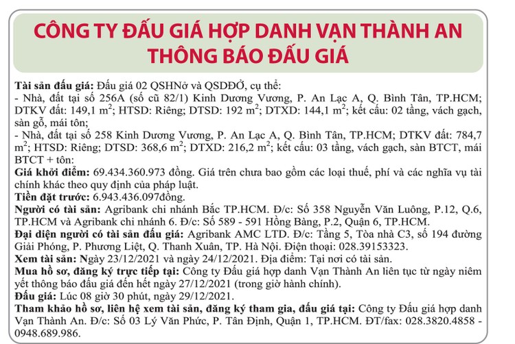 Ngày 29/12/2021, đấu giá 2 quyền sử dụng đất tại quận Bình Tân, TP.HCM ảnh 1