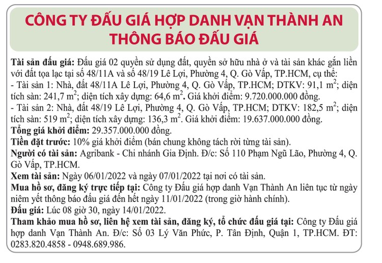 Ngày 14/1/2022, đấu giá 2 quyền sử dụng đất tại quận Gò Vấp, TP.HCM ảnh 1