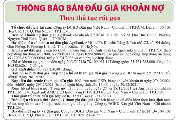 Ngày 30/12/2021, đấu giá toàn bộ khoản nợ của ông Trần Anh Tuấn tại Agribank Chi nhánh TP.HCM ảnh 1