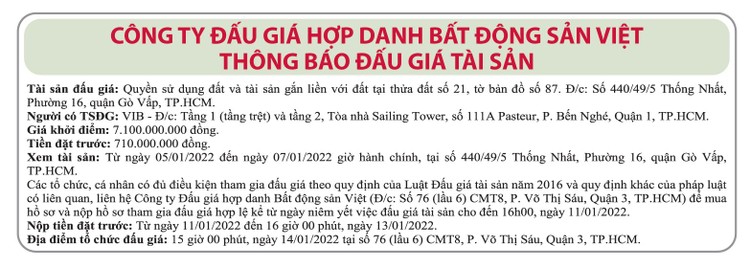 Ngày 14/1/2022, đấu giá quyền sử dụng đất tại quận Gò Vấp, TP.HCM ảnh 1