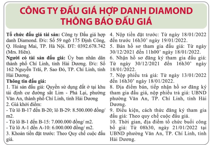 Ngày 21/1/2022, đấu giá quyền sử dụng đất tại thành phố Chí Linh, tỉnh Hải Dương ảnh 1