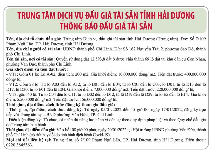 Ngày 20/1/2022, đấu giá quyền sử dụng đất tại UBND thành phố Chí Linh, tỉnh Hải Dương ảnh 1
