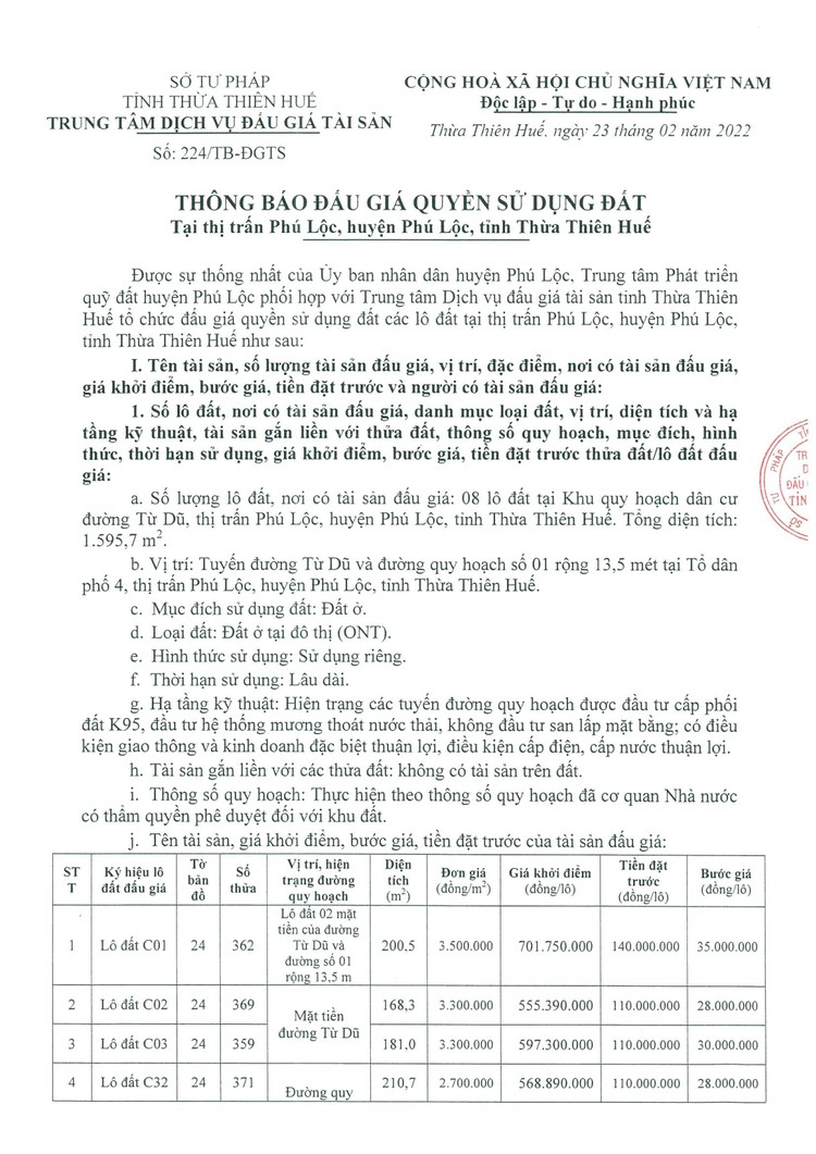 Ngày 25/3/2022, đấu giá quyền sử dụng đất tại huyện Phú Lộc, tỉnh Thừa Thiên Huế ảnh 2