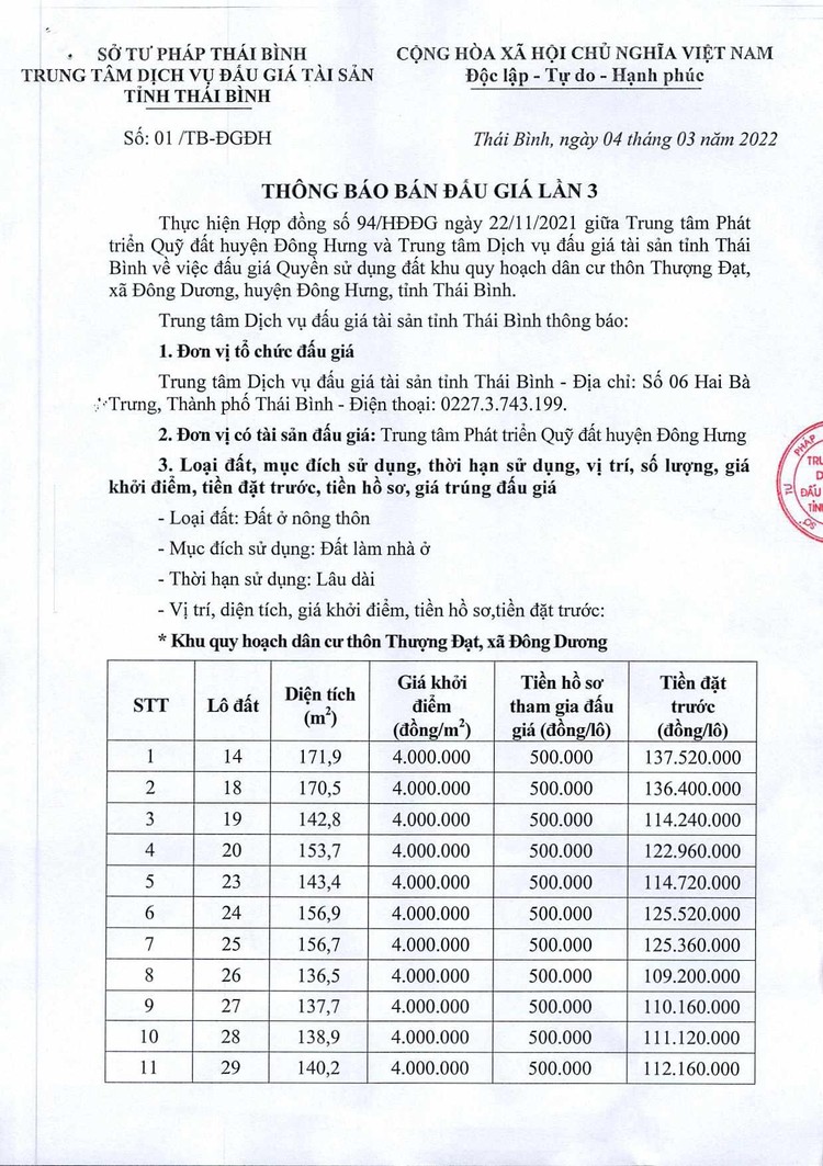 Ngày 24/3/2022, đấu giá quyền sử dụng đất tại huyện Đông Hưng, tỉnh Thái Bình ảnh 2