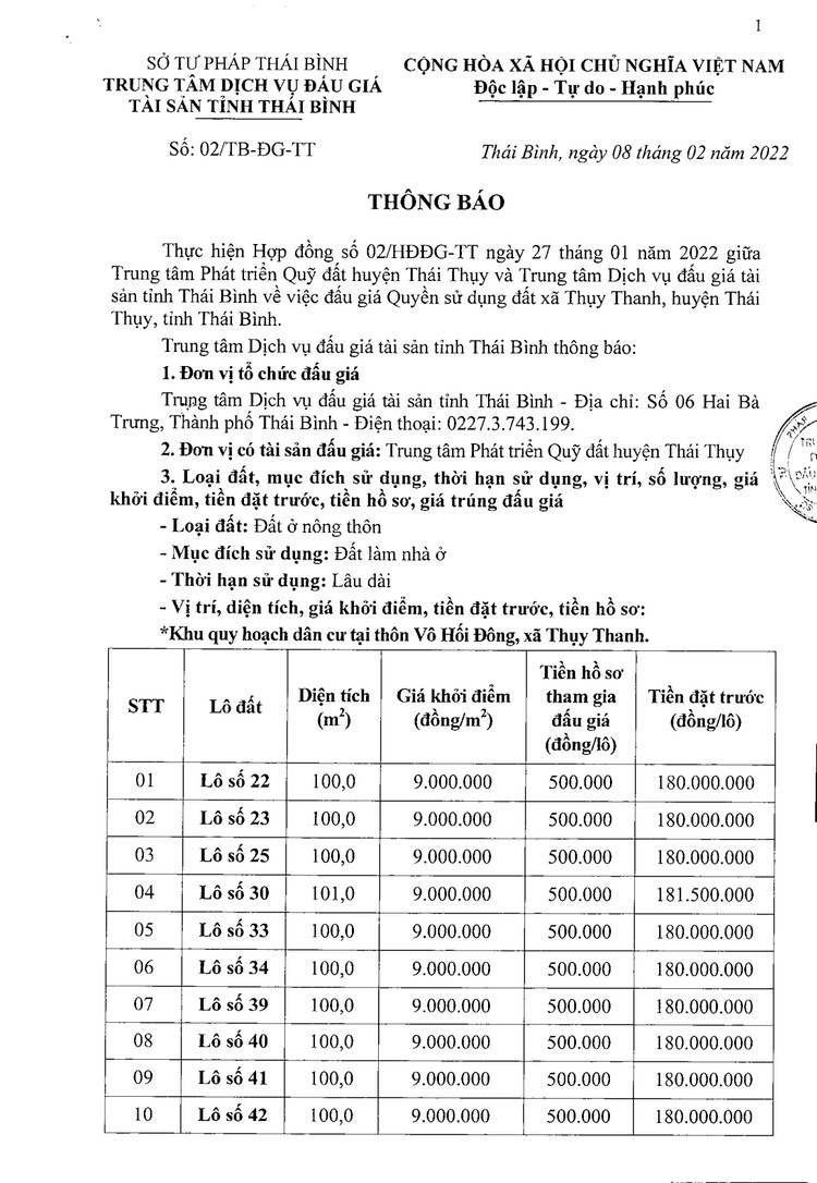 Ngày 8/3/2022, đấu giá quyền sử dụng đất tại huyện Thái Thụy, tỉnh Thái Bình ảnh 2