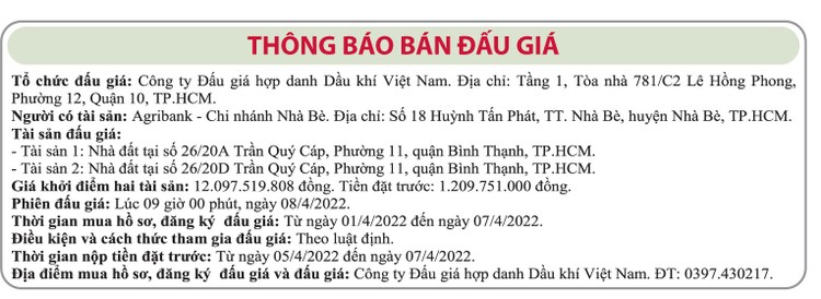 Ngày 8/4/2022, đấu giá quyền sử dung đất tại quận Bình Thạnh, TP.HCM ảnh 1