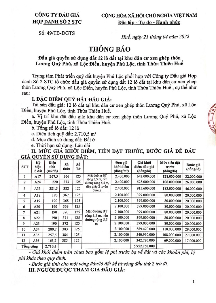Ngày 14/5/2022, đấu giá quyền sử dụng đất tại huyện Phú Lộc, tỉnh Thừa Thiên Huế ảnh 2