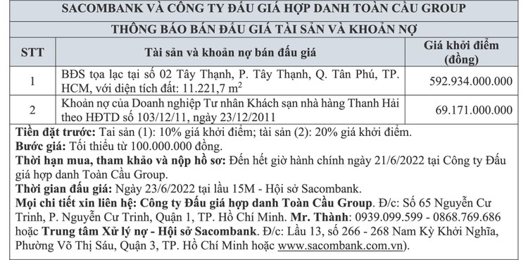 Ngày 23/6/2022, đấu giá bất động sản và khoản nợ tại quận Tân Phú, TP.HCM ảnh 1