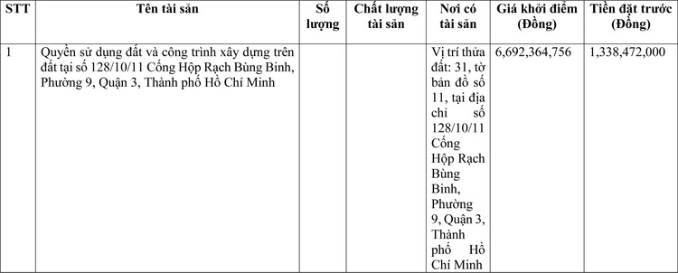 Ngày 10/6/2022, đấu giá quyền sử dụng đất tại Quận 3, Thành phố Hồ Chí Minh ảnh 1