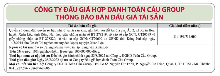 Ngày 25/8/2022, đấu giá quyền sử dụng đất tại huyện Xuân Lộc, tỉnh Đồng Nai ảnh 1