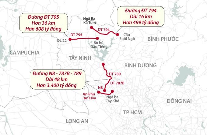 Dự án Đường liên kết nối vùng N8-787B-789 có quy mô 3.417 tỷ đồng, góp phần hoàn chỉnh tuyến kết nối Long An - Tây Ninh - TP.HCM - Bình Dương. Ảnh: NC st